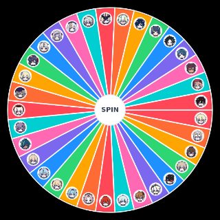 Pick a Random which genshin characters can drive