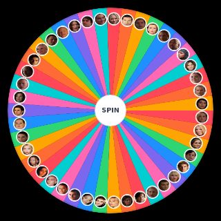 Gossip Girl Characters Wheel