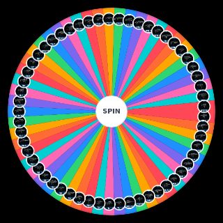 Random R6 Primary Weapons Wheel