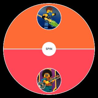 Lego Ninjago characters weakest to strongest Wheel