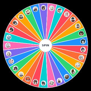 Zenless Zone Zero characters (leaks included) Wheel