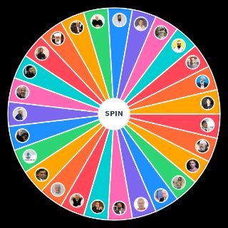 Hayatta Olan İslam Alimleri Wheel