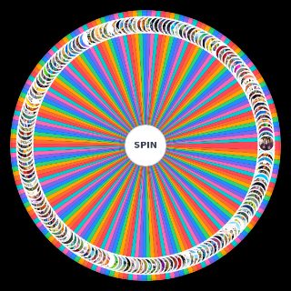 Series de la infancia en Latino America Wheel