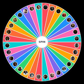 Random Marvel Netflix ALL Major villains SPOILERS Picker