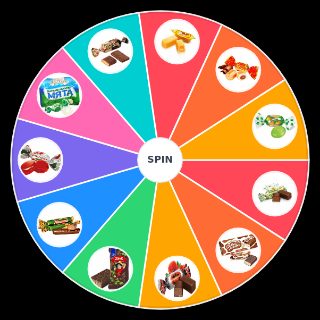 Random Ukraine Sweets Wheel