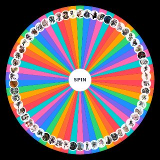 Random Best Danganronpa designs Picker