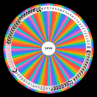 Random Cupsize songs Wheel