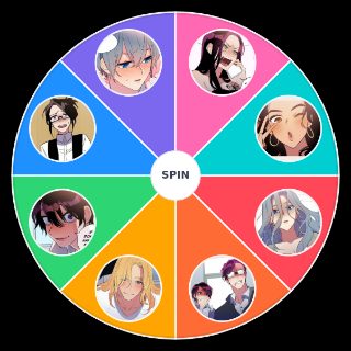 Secret Alliance Wheel