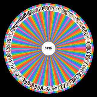 Random Animated Moms Wheel