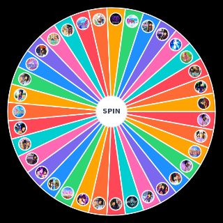 Aphmau roleplays Wheel
