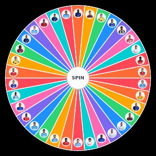 Spin the Wheel: Premier League Midfielders 2021/22