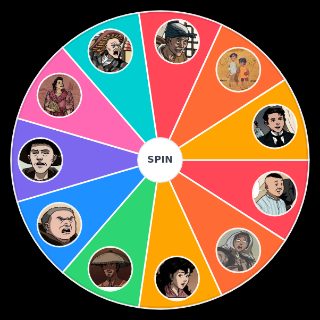Noli Me Tangere Characters Wheel