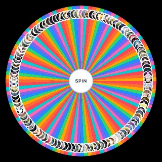 Random HxH PowerScale Wheel