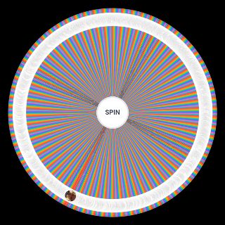 ALL MCU CHARACTERS Random Generator