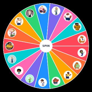 The Best Cleveland Show Characters Wheel