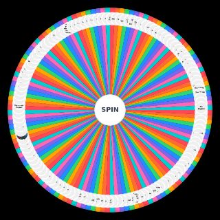 Spin the Wheel: Chronicles of the Dagster (Updated)