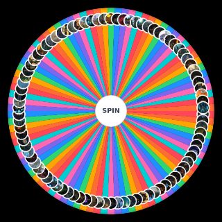 Spin the Wheel: FFXIV Endwalker 6.5 All Dungeons