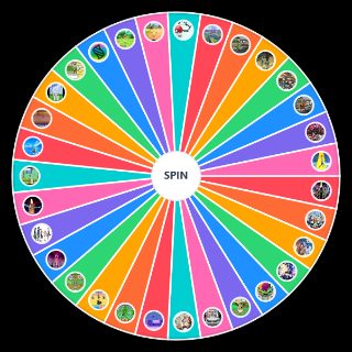 Spin the Wheel: Pokemon Gimmicks