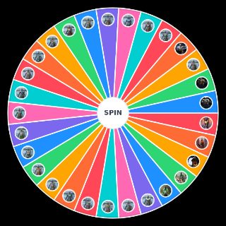 Spin the Wheel: God of war ragnarok armor set