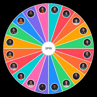 Formula 1 2023 Driver Lineup Wheel