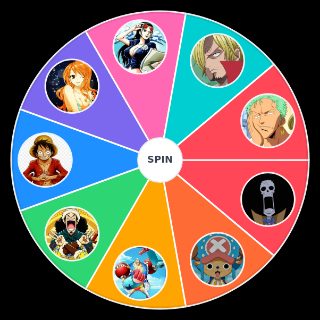 Spin the Wheel: One Piece Strawhats