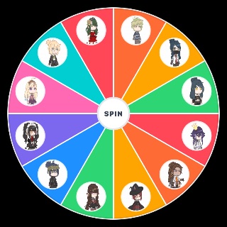 Choose a Random Danganronpa my au characters