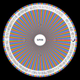 Spin the Wheel: Dragon Ball Characters (OG, Z, Super, GT, Films)