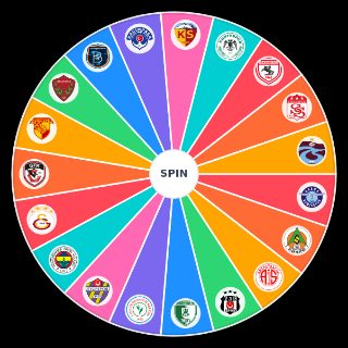 Turkish Süper Lig 24 25 Wheel