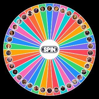 Random Life Is Strange Characters Wheel