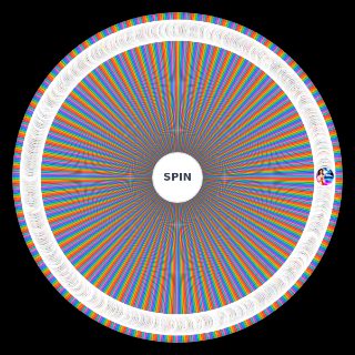 Random Music of the 2000s (500+ Albums) Wheel