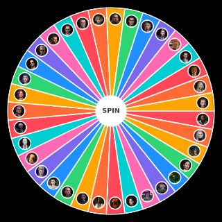 Cyberpunk 2077 attractiveness Random Generator