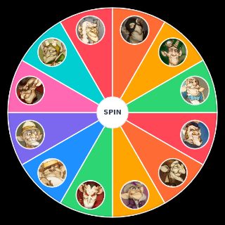 Random Gremlins, Inc characters Wheel