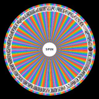 Random Star Wars Canon Power Scaler Wheel