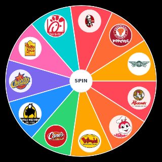 Spin the Wheel: Solely Chicken Fast Food Places