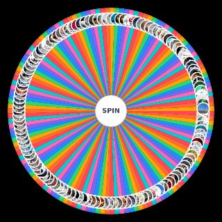 Spin the Wheel: Conspiracy/Alternative Theories