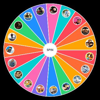 Spin the Wheel: Allu Arjun Movies