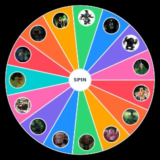 Scooby Doo 2 Monster's Unleashed Villain Wheel