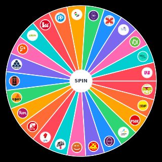 Spin the Wheel: Partidos y movimientos políticos en España