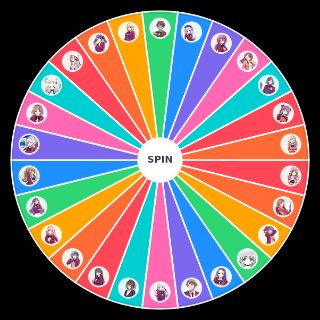 Classroom of the Elite Waifu Wheel