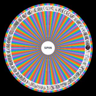 Random Kdrama Wheel