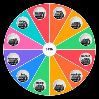 Spin the Wheel: Kendrick Lamar GNX Songs