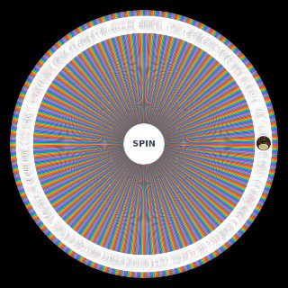 535 Rap Album Wheel