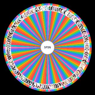 Spin the Wheel: Anime Female Characters