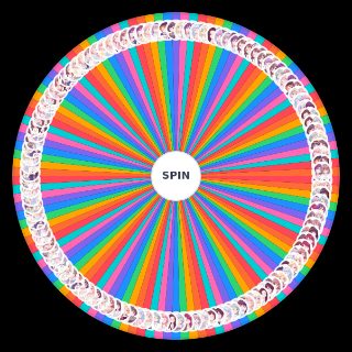 bandori ships ! [ ras + morfonica ] Wheel