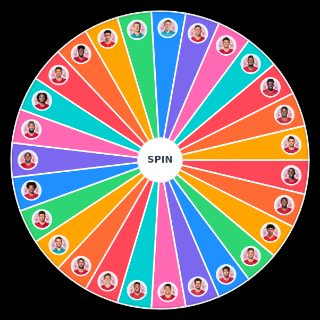 Choose a Random FC Bayern Muenchen 2020/21 Spieler