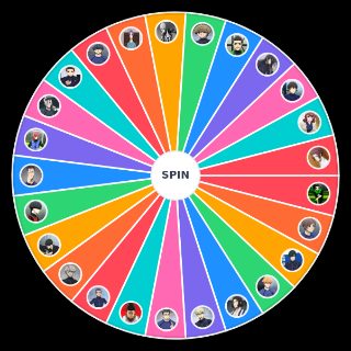 Choose a Random Blue lock characters anime only