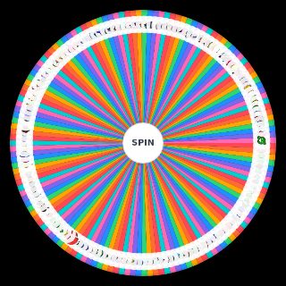 Dave And Bambi Characters [V1] Wheel
