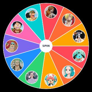 Pick a Random One Piece Straw Hats Characters