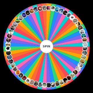 Random Academy Awards 2021 (Complete of Nominees) Wheel
