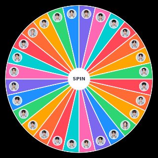 Choose a Random Boys Planet 2nd global vote
